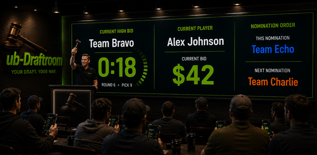 Live ub-Draftroom auction with one central clock, phone bidding, and a shared draft board.